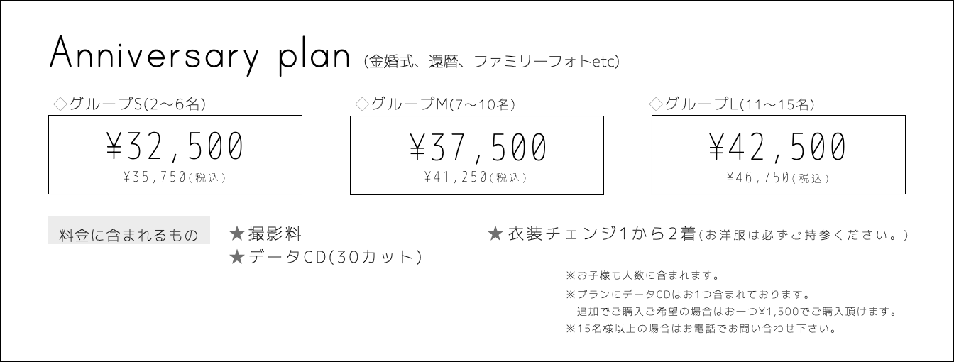 マルコプラン内容