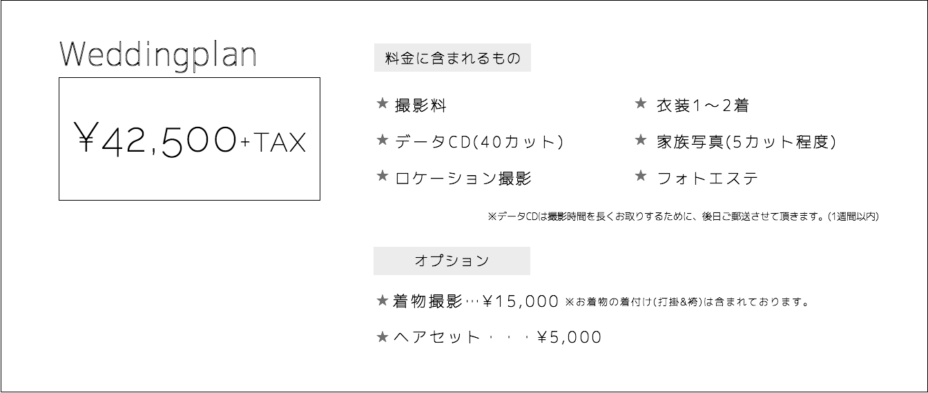 マルコプラン内容